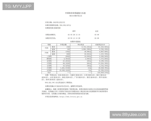 大乐透19059期开奖结果公布：头奖花落谁家？
