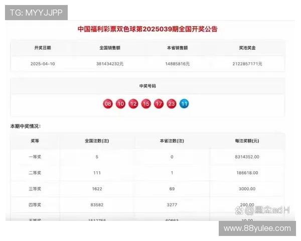 彩票36最新开奖结果查询与中奖号码公布